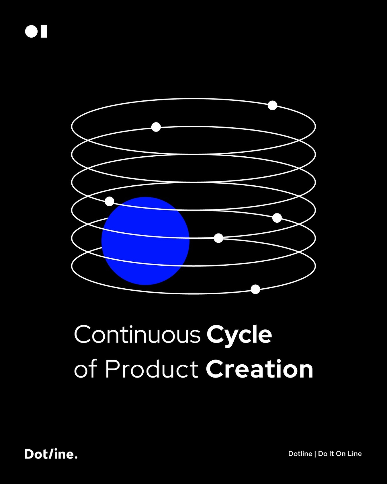 Every great product begins with a journey of design, development, and innovation. Our process is a dynamic, nonstop cycle where each step adds value, transforming ideas into impactful solutions.